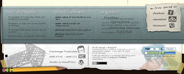 Beautiful retro design blog