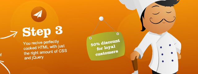 1334244384 4 Slicing Chef