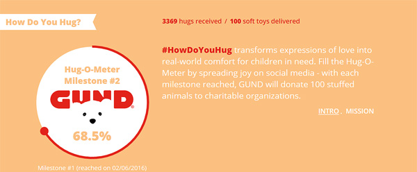 1456257059 600248 How do you Hug?